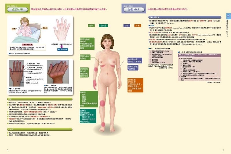 內頁 4