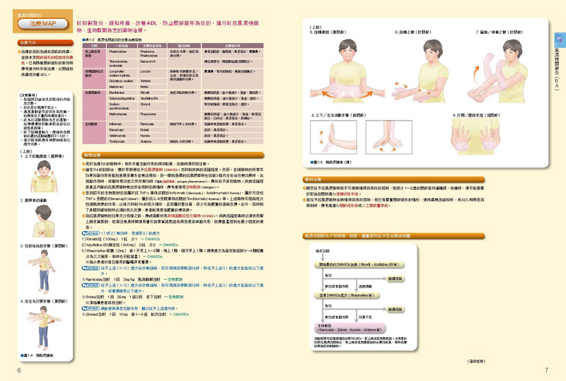 內頁 5