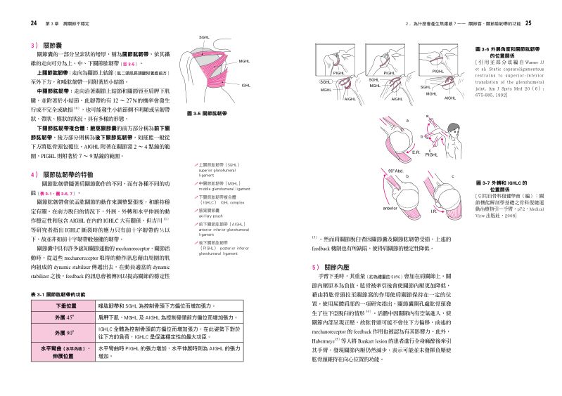 內頁 5
