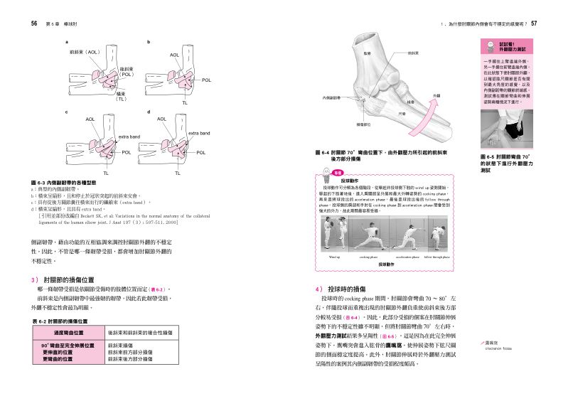 內頁 8