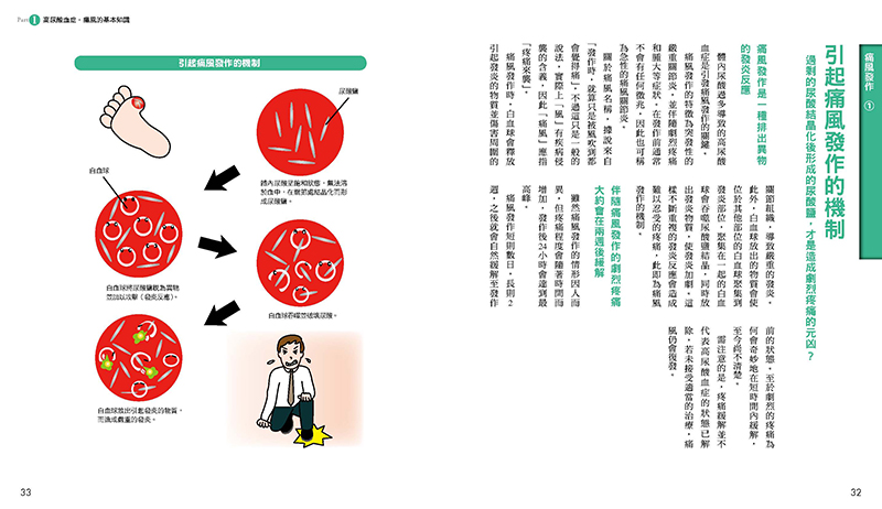 內頁 4