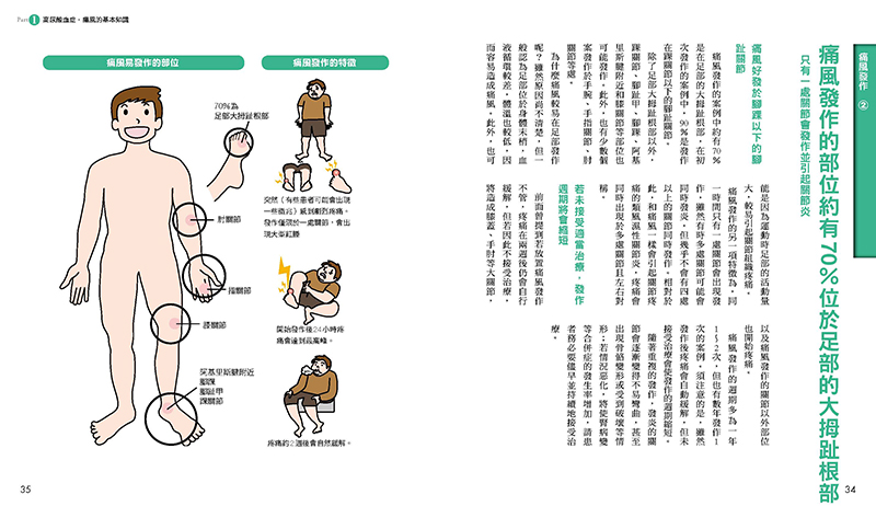 內頁 5