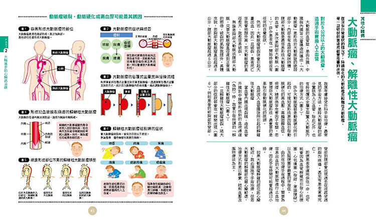 內頁 4
