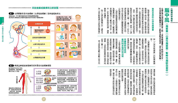 內頁 5