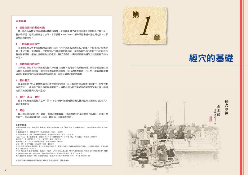 內頁 2