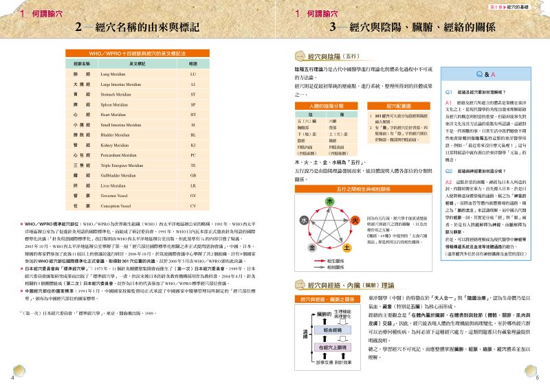 內頁 3