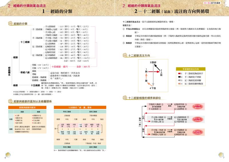 內頁 4