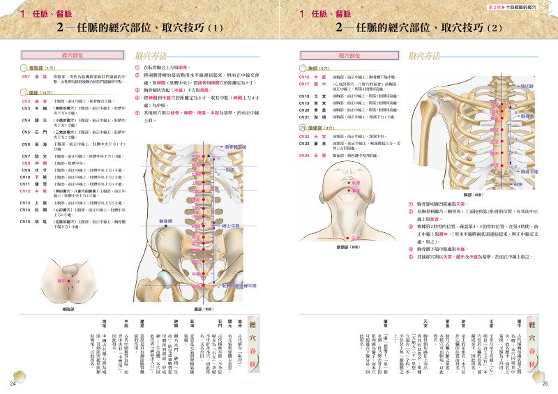 內頁 6