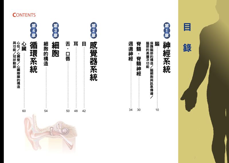內頁 1