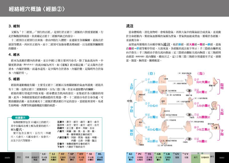 內頁 5