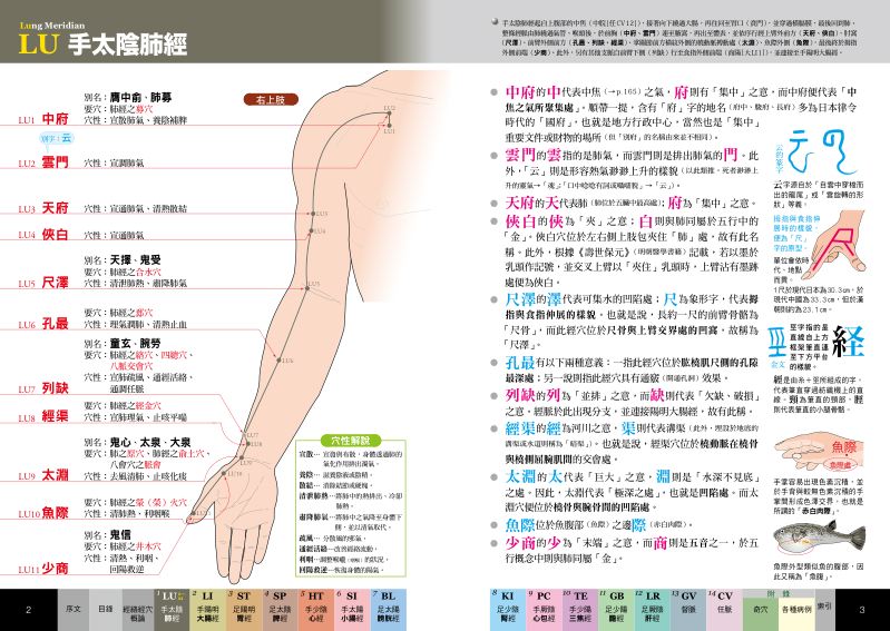 內頁 6