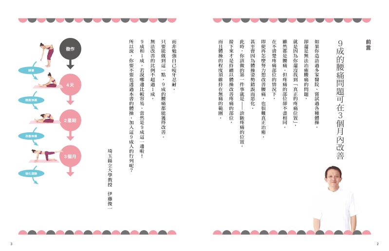 內頁 2