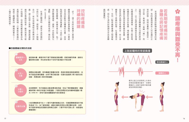 內頁 5