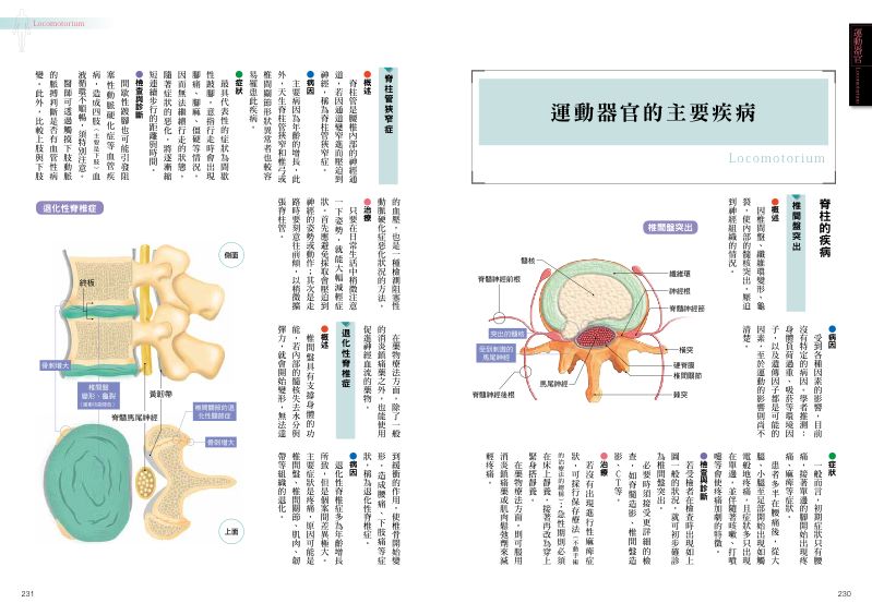 內頁 10