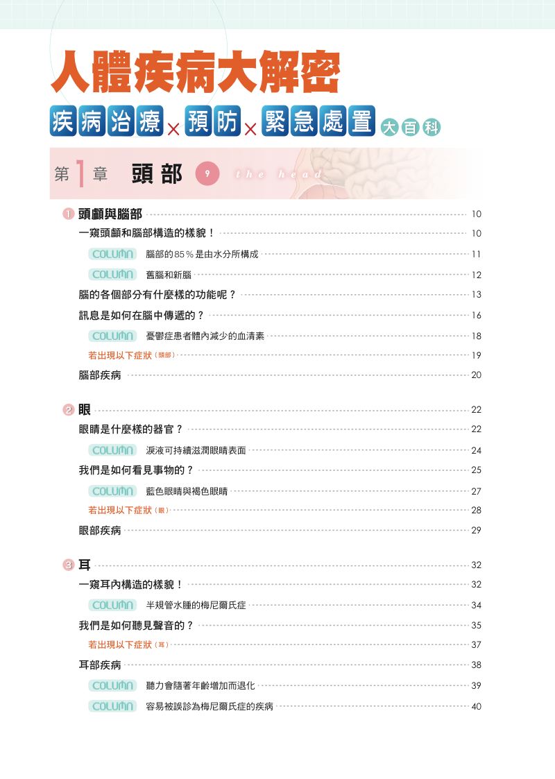 內頁 1