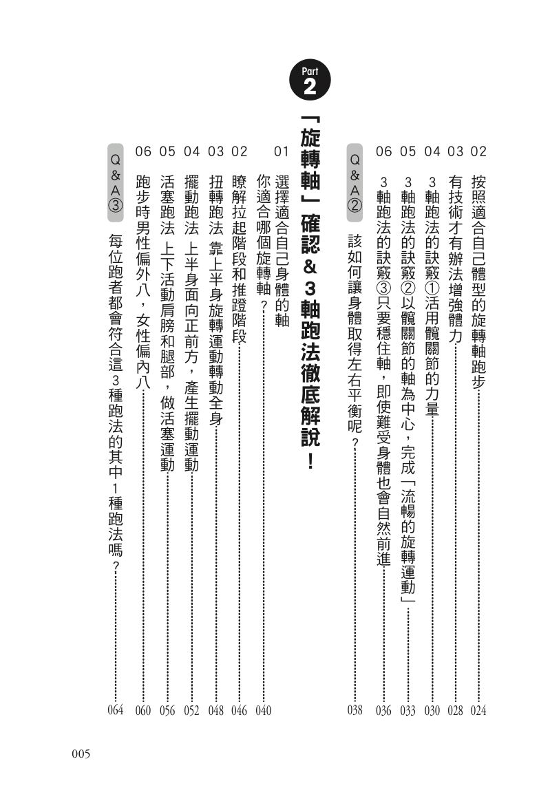 內頁 1