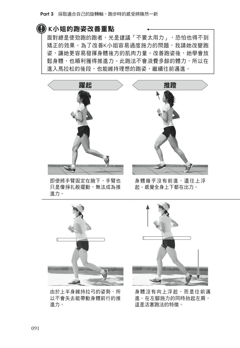 內頁 10