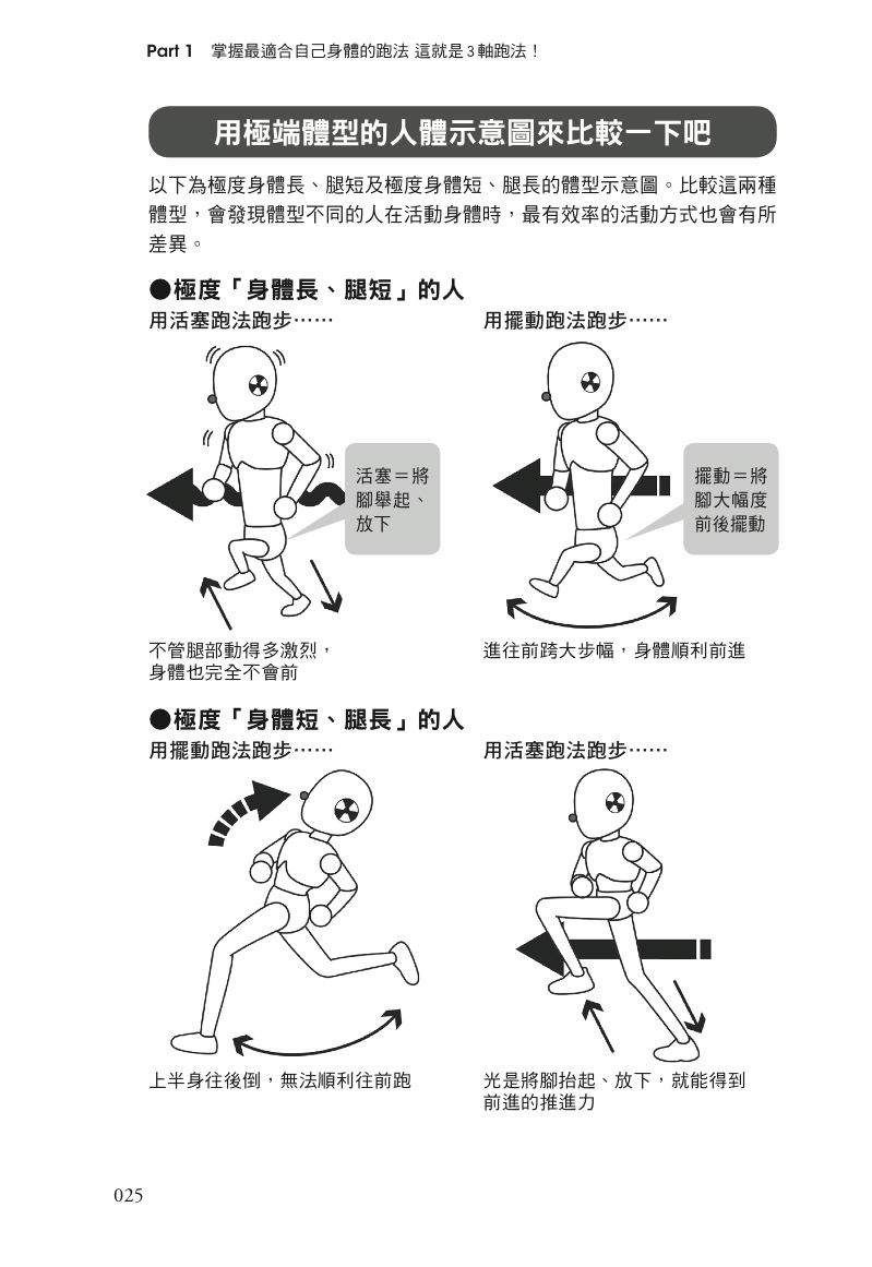 內頁 6