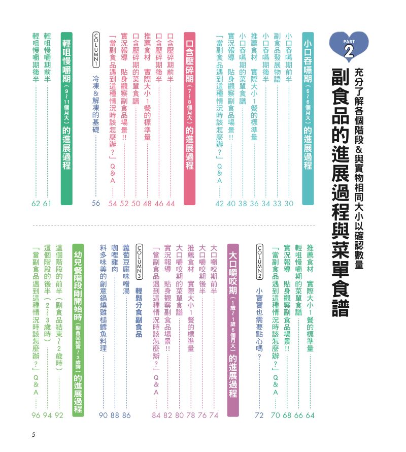 內頁 1