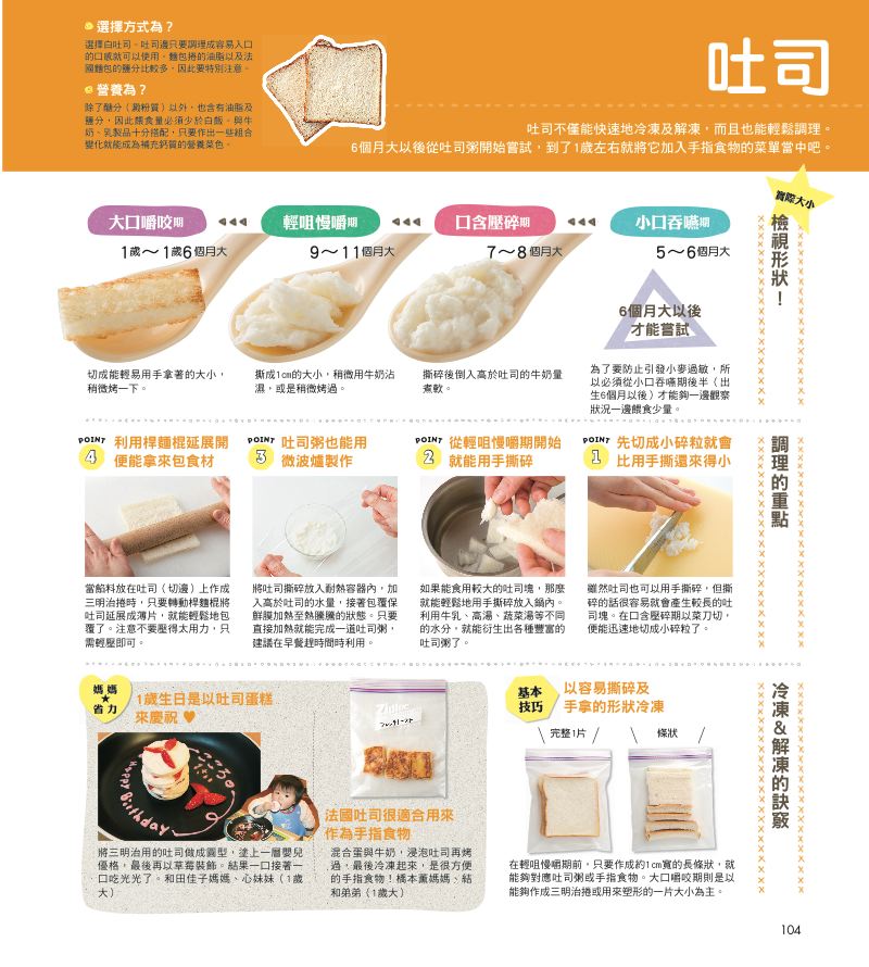 內頁 10