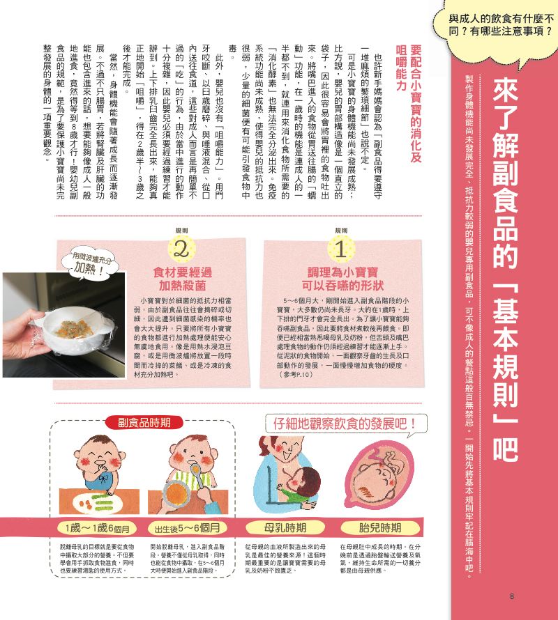 內頁 2