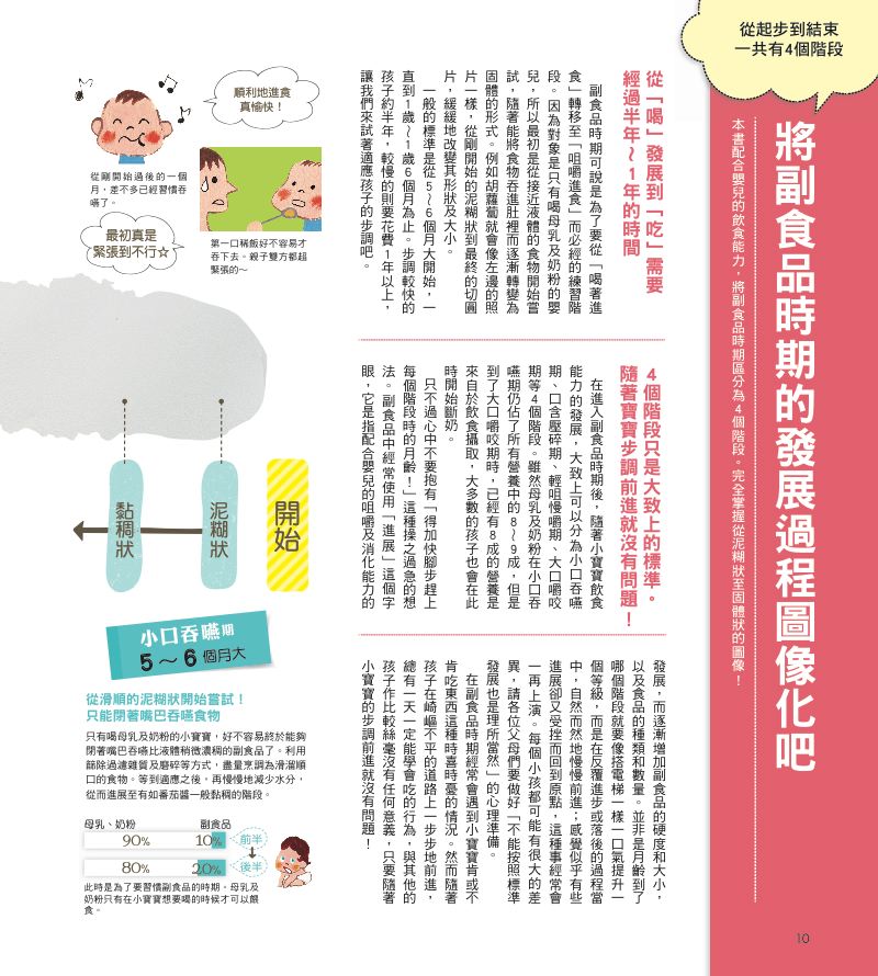 內頁 4