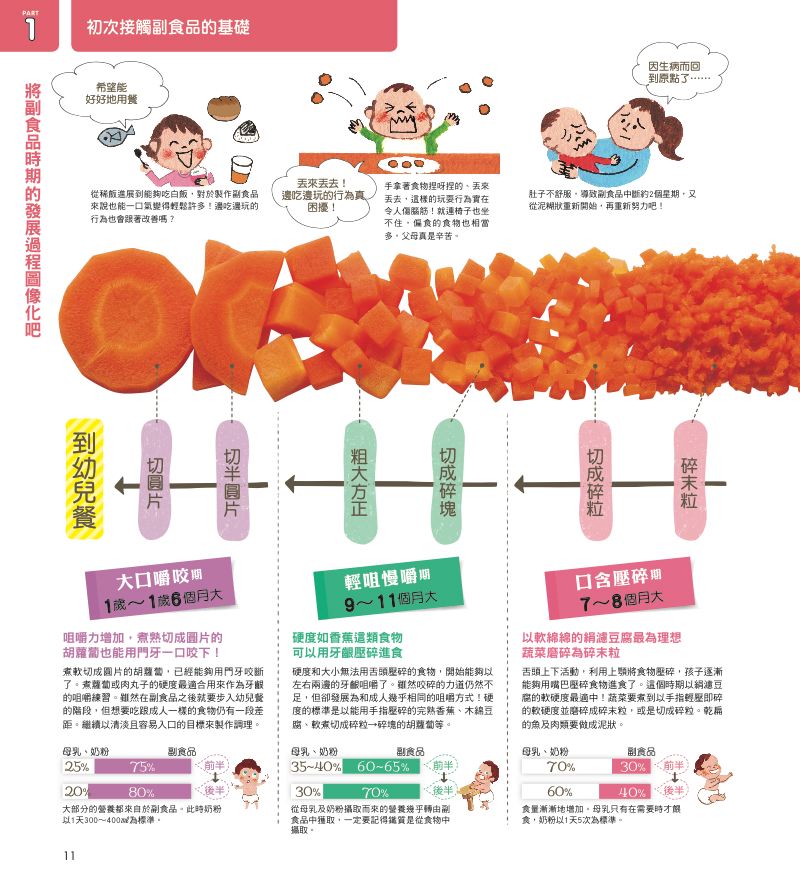 內頁 5