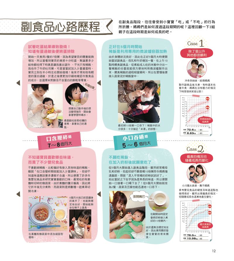 內頁 6