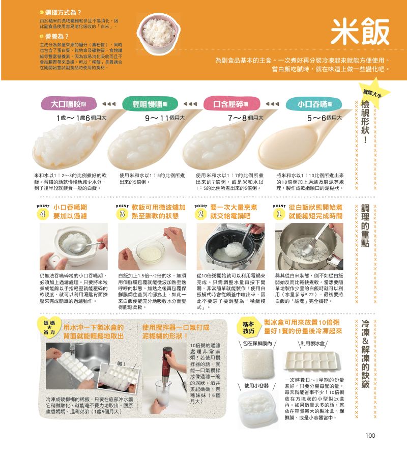內頁 8