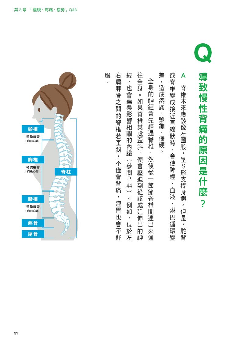 內頁 3
