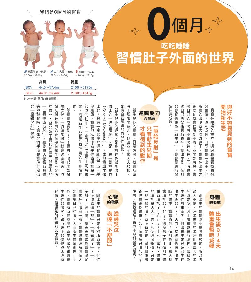 內頁 5