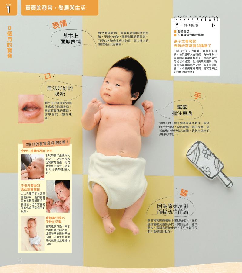 內頁 6