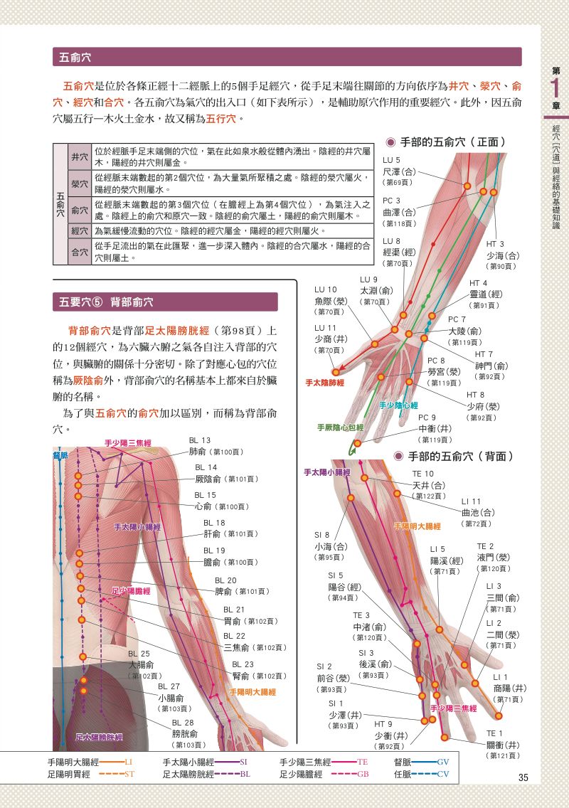 內頁 5