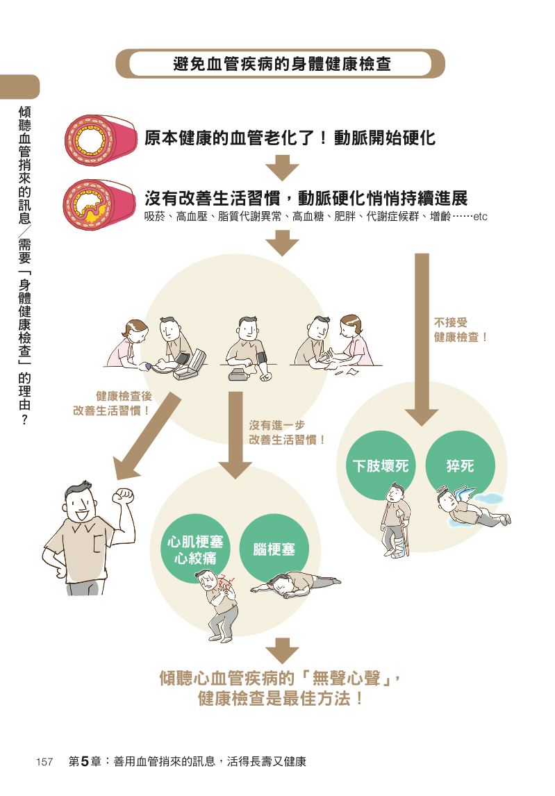 內頁 12