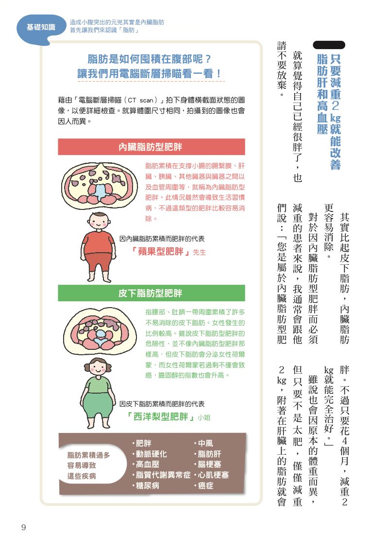 內頁 3