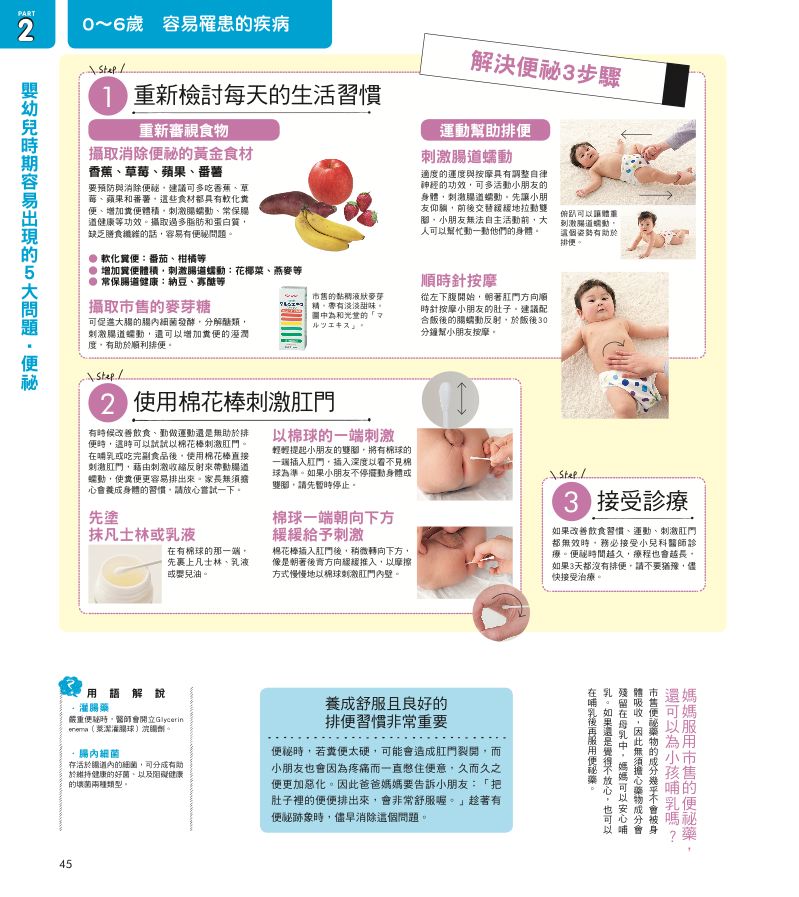 內頁 10