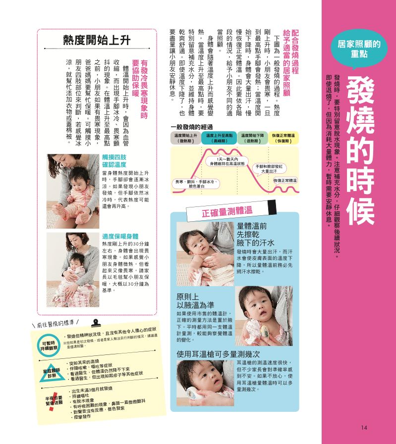 內頁 2