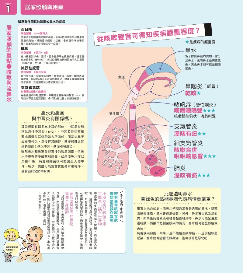 內頁 5