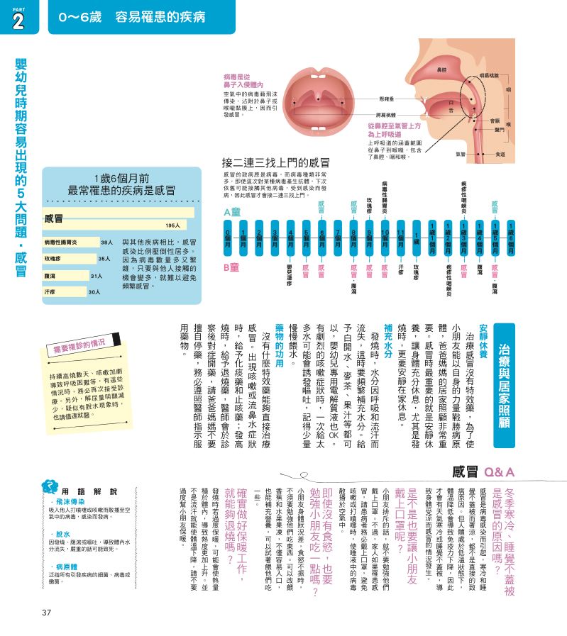 內頁 9