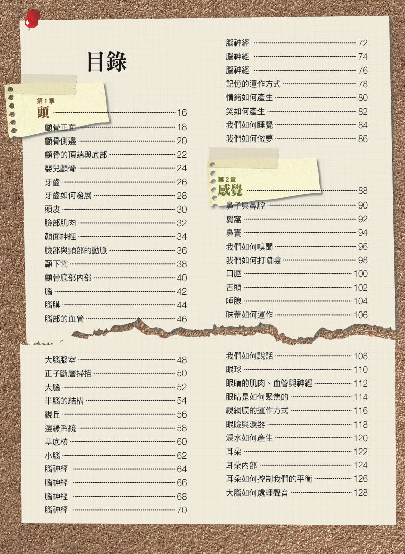內頁 1