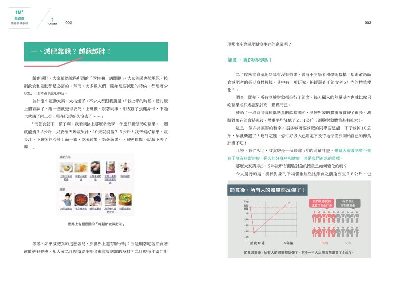 內頁 3