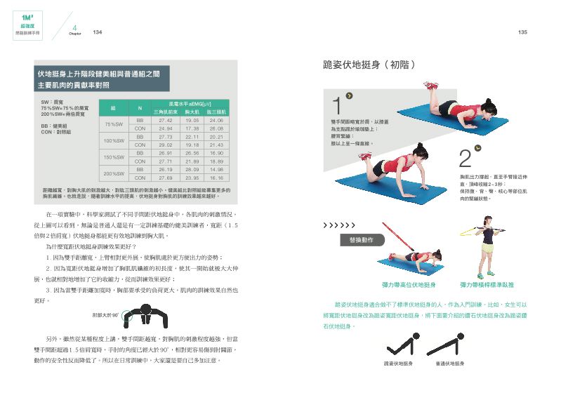 內頁 7