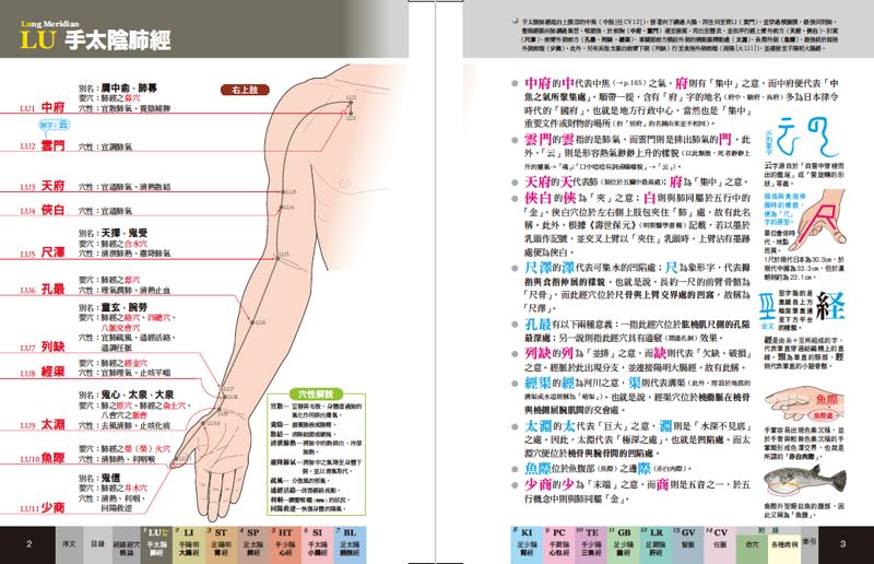 內頁 10