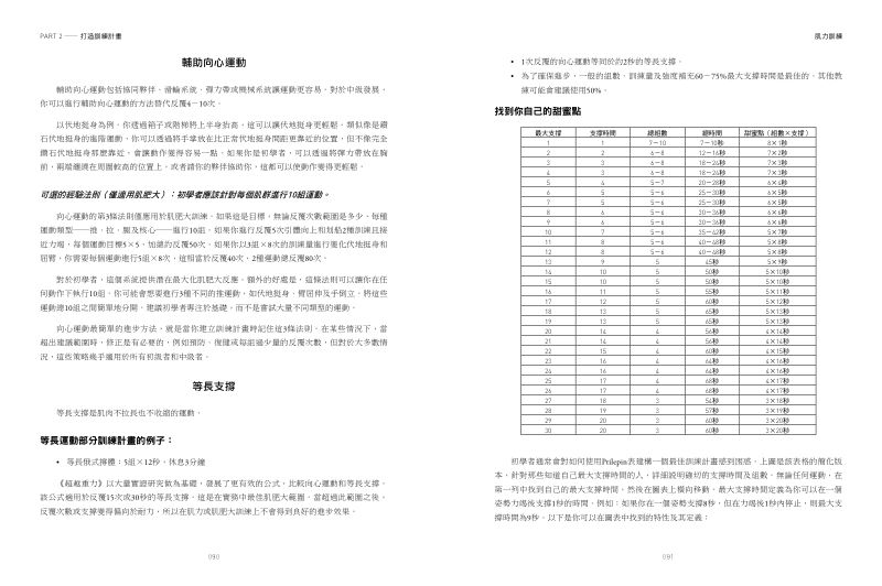 內頁 10