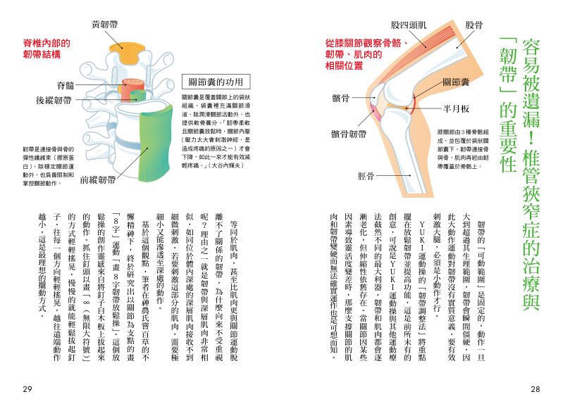 內頁 2