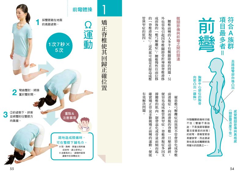 內頁 5