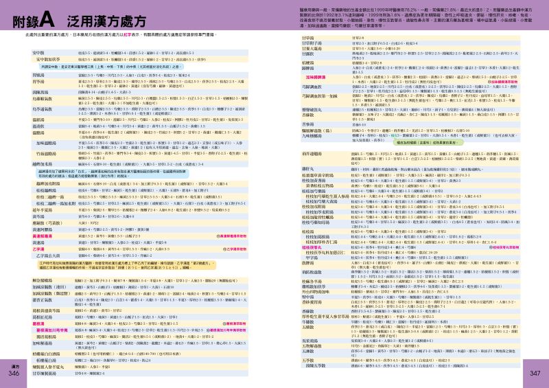 內頁 11