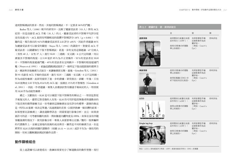 內頁 10