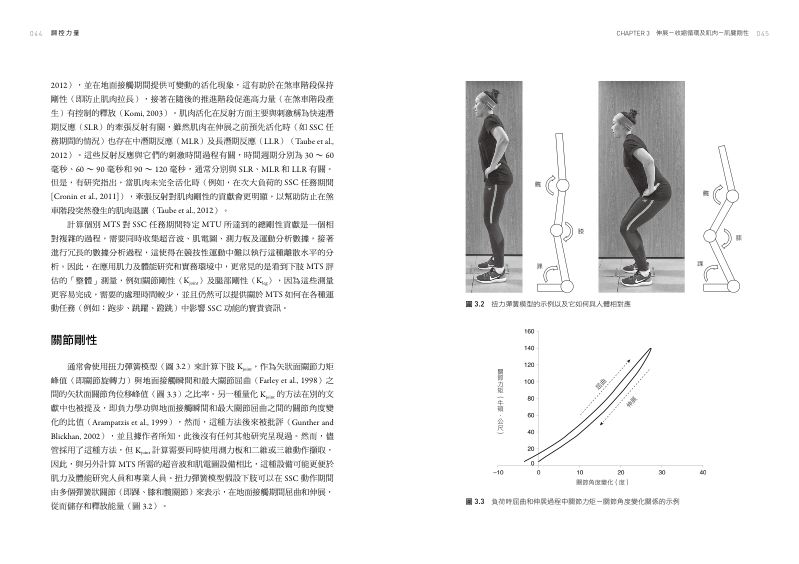 內頁 6