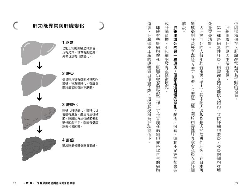 內頁 3